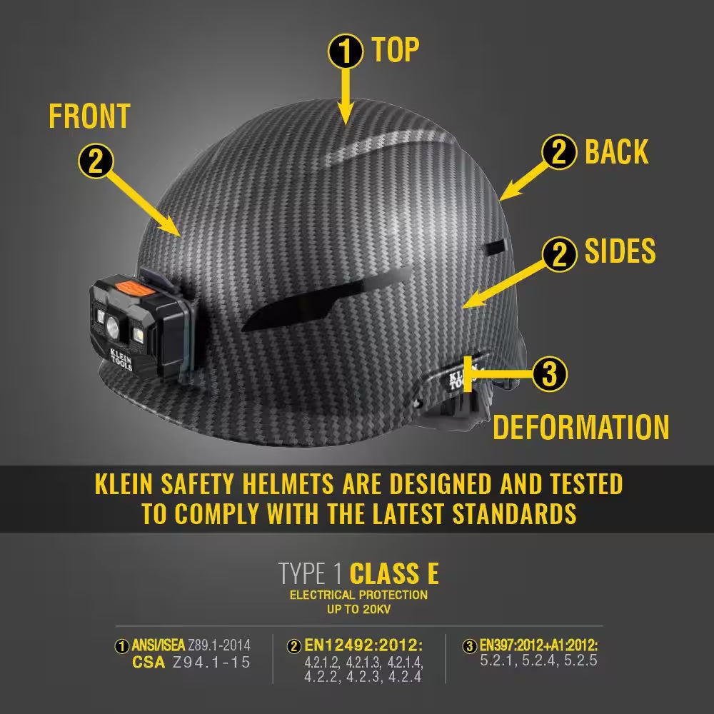 Safety Helmet, Premium KARBN Pattern, Non-Vented, Class E, Headlamp