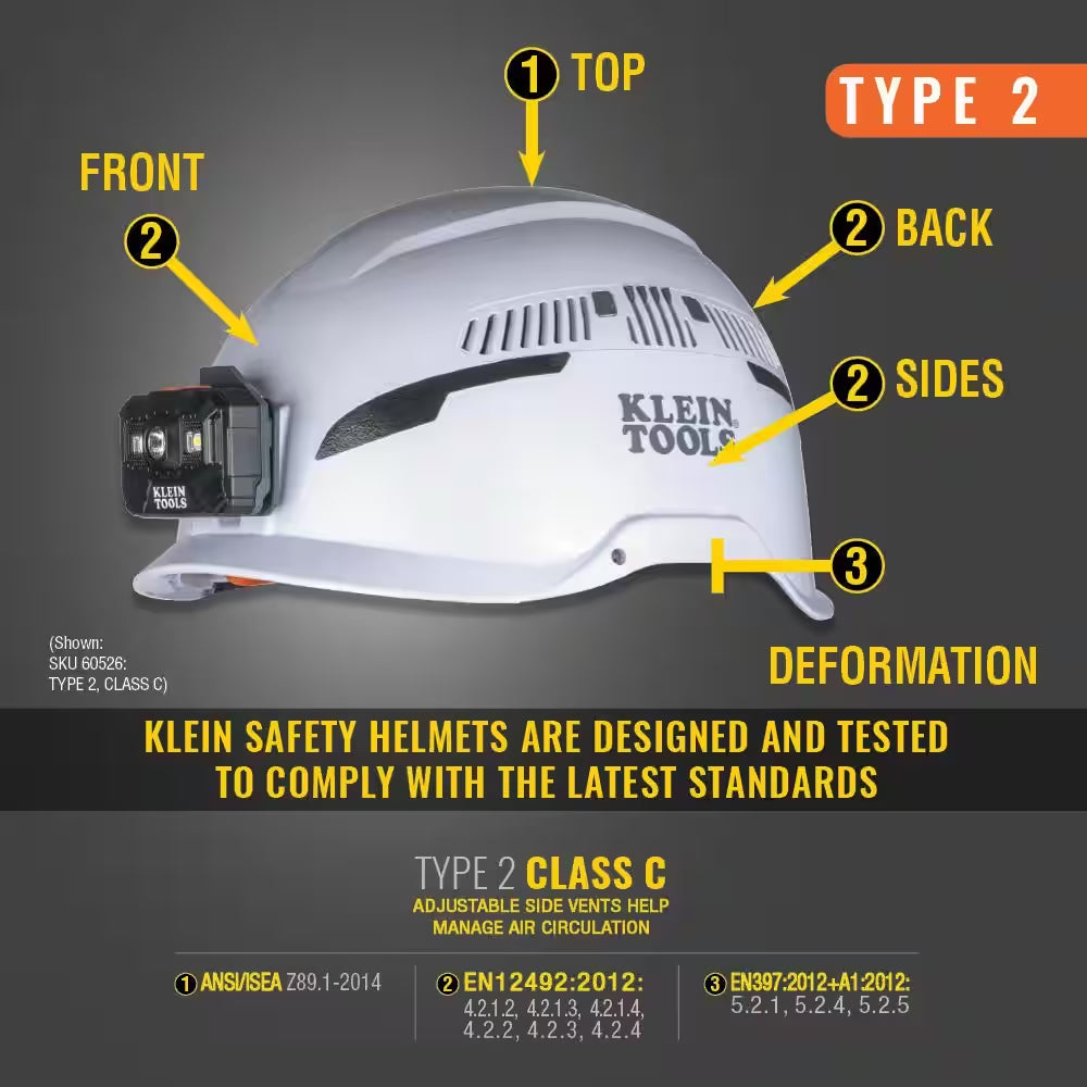 Safety Helmet, Type-2, Vented Class C, with Rechargeable Headlamp