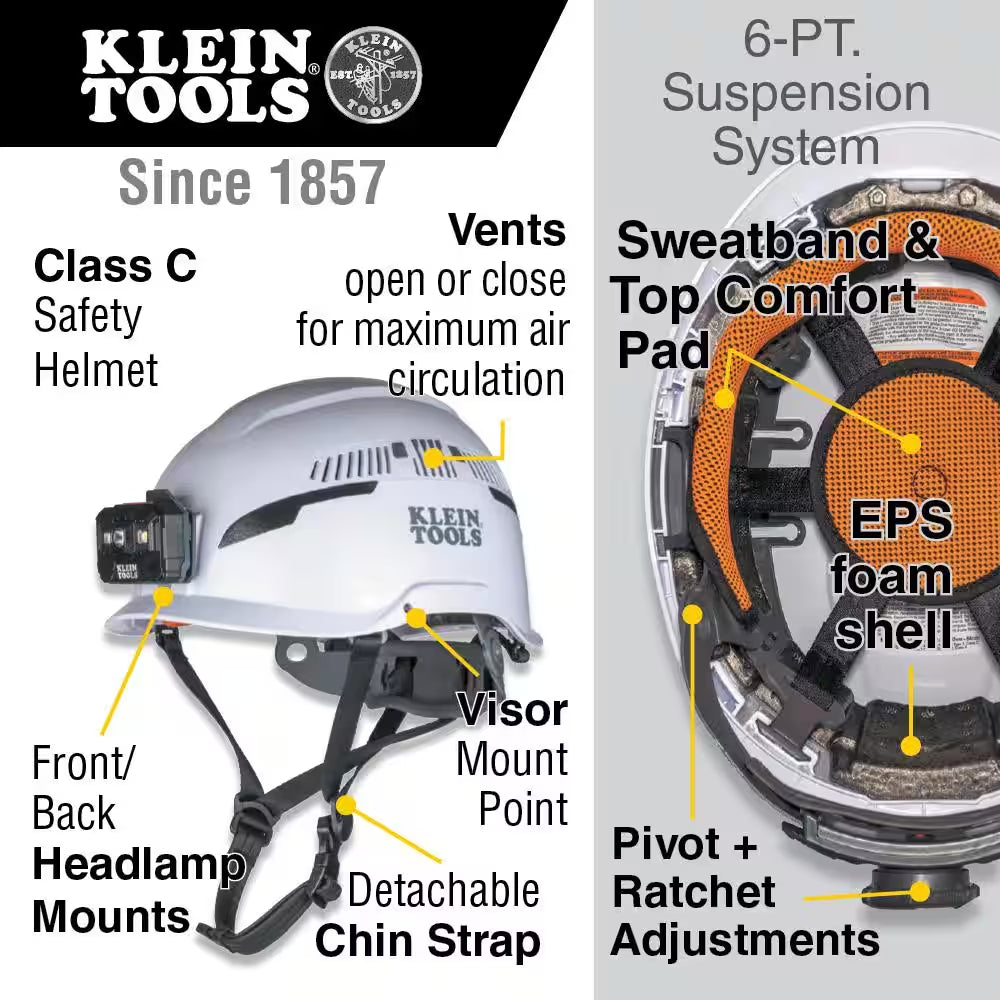 Safety Helmet, Type-2, Vented Class C, with Rechargeable Headlamp