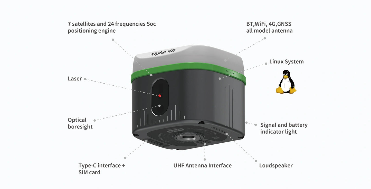 Alpha 40 RTK - GNSS Receiver