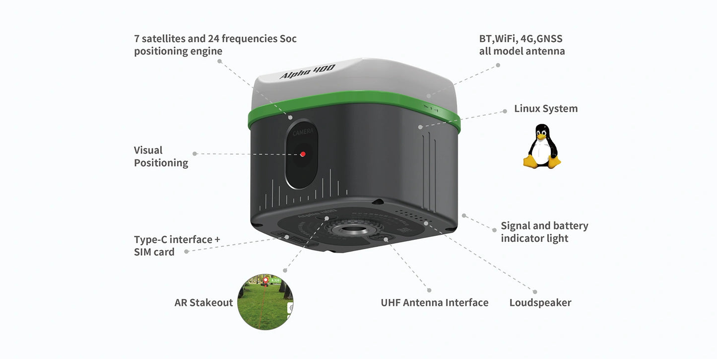 alpha 400 rtk gps-gnss receiver info